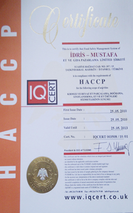 HACCP